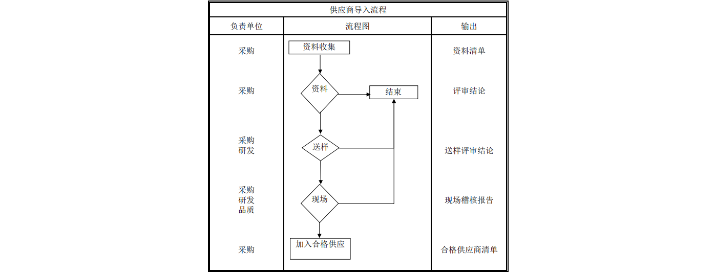 PG电子(中国)官方网站_首页4030