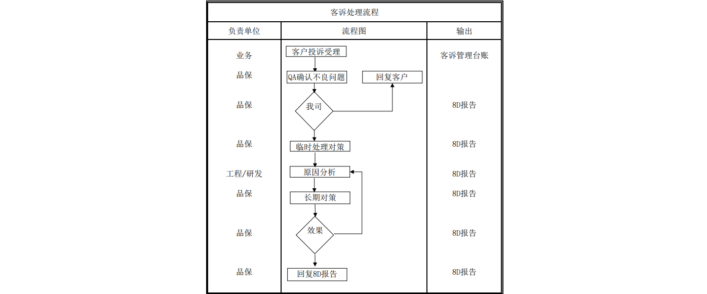 PG电子(中国)官方网站_产品7683