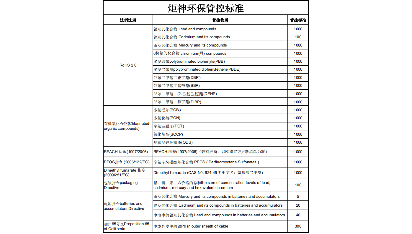 PG电子(中国)官方网站_公司3076